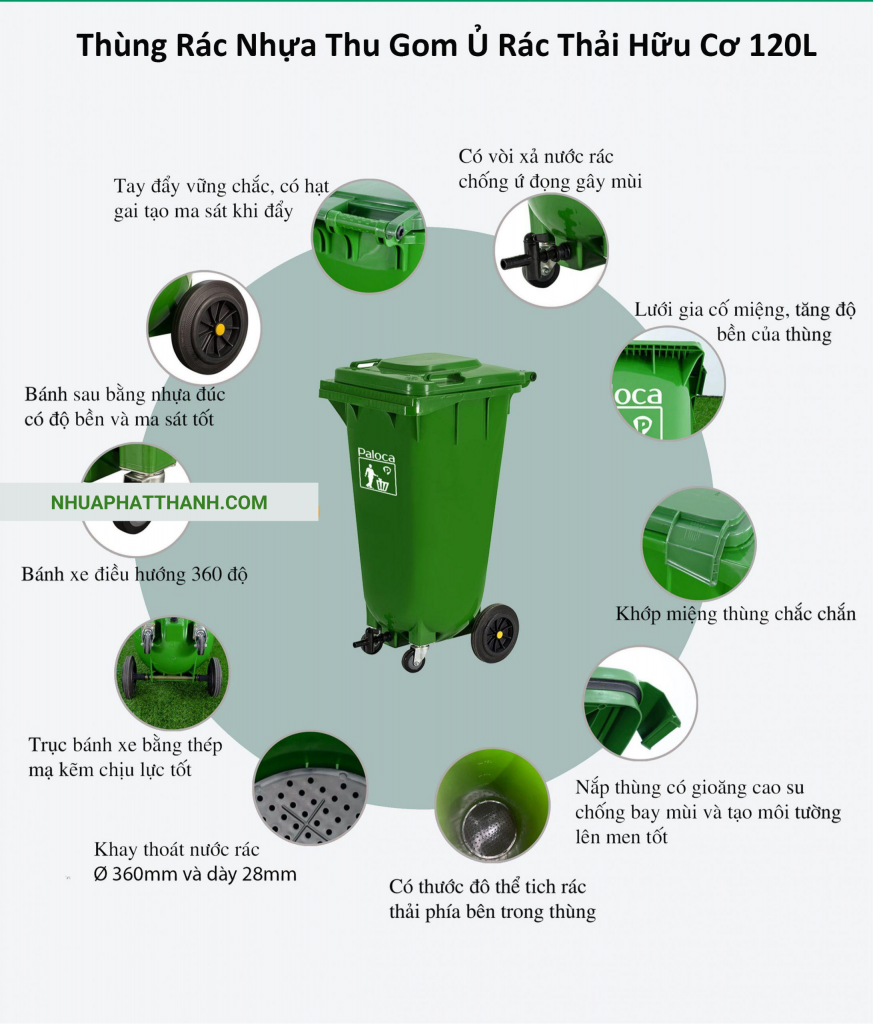 Cấu tạo của thùng nhựa ủ rác hữu cơ 120l