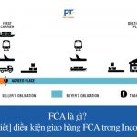 FCA là gì? [Chi tiết] điều kiện giao hàng FCA trong Incoterms