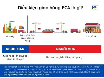 FCA là gì? [Chi tiết] điều kiện giao hàng FCA trong Incoterms
