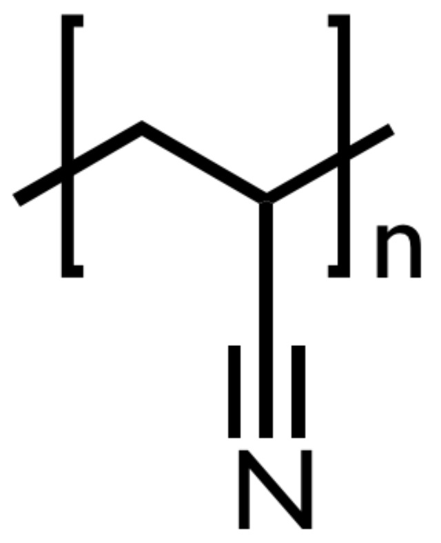 Nhựa Polyacrylonitrile (Pan) là gì?