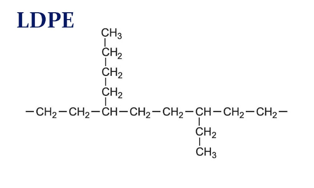 Cấu trúc phân tử của LDPE